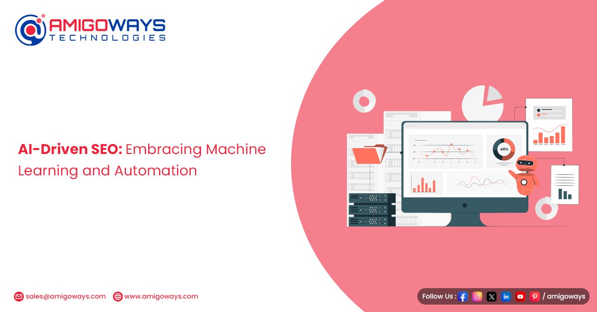 2. AI-Driven SEO: Embracing Machine Learning and Automation