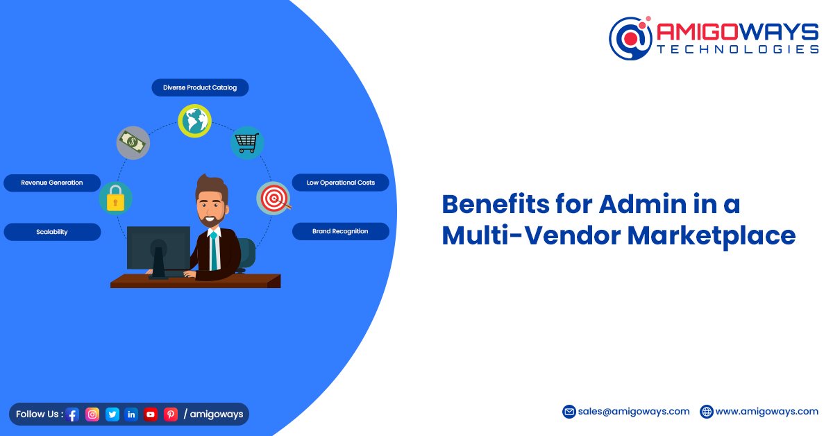 Benefits For Admin In A Multi-Vendor Marketplace