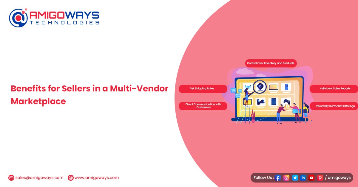 Benefits for Sellers in a Multi-Vendor Marketplace