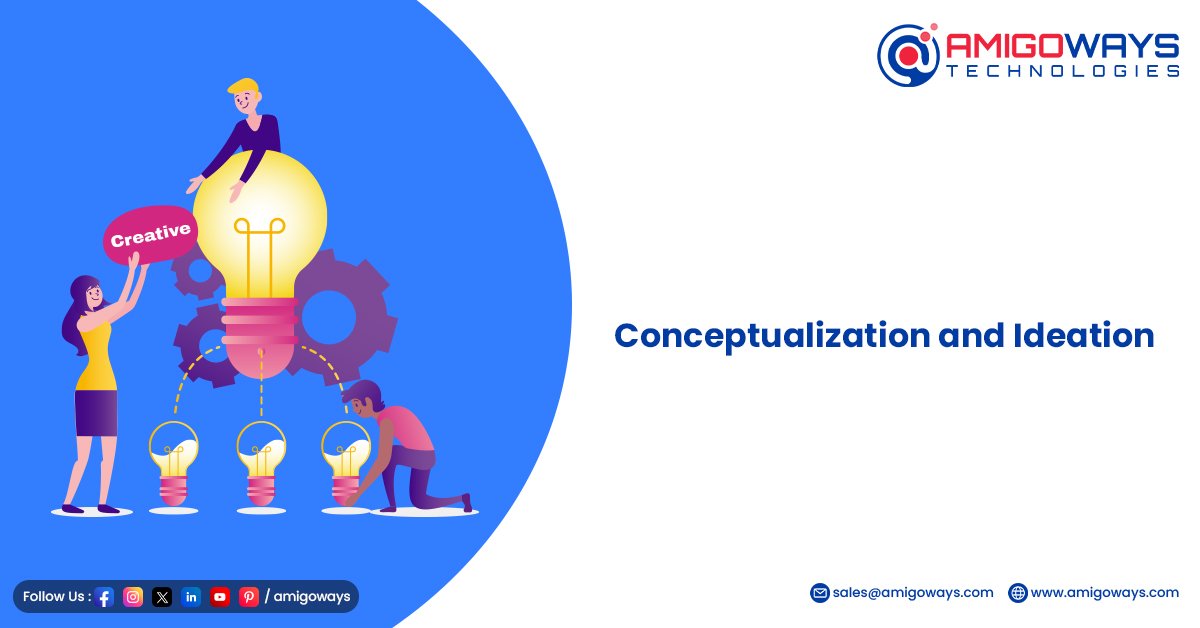 Conceptualization and Ideation