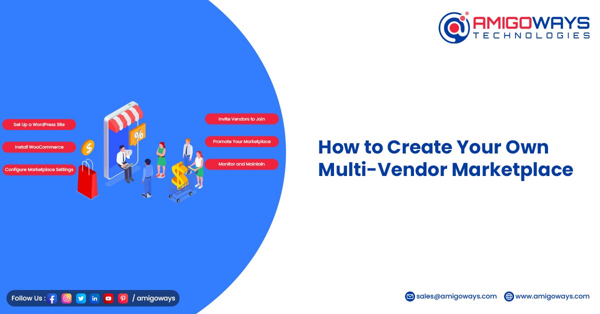 How to Create Your Own Multi-Vendor Marketplace