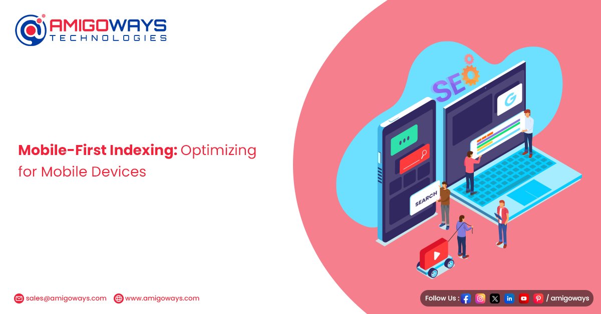 4. Mobile-First Indexing: Optimizing for Mobile Devices