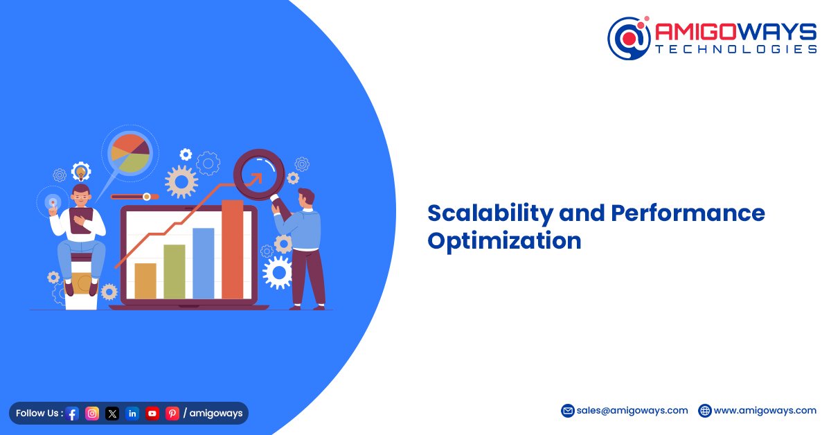 Scalability and Performance Optimization