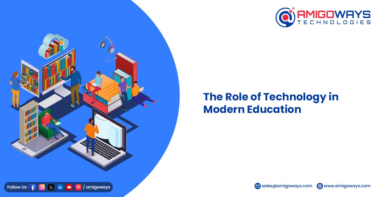 technology-modern-education