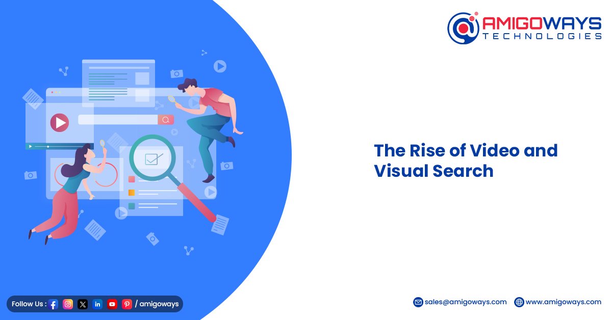 3. The Rise of Video and Visual Search