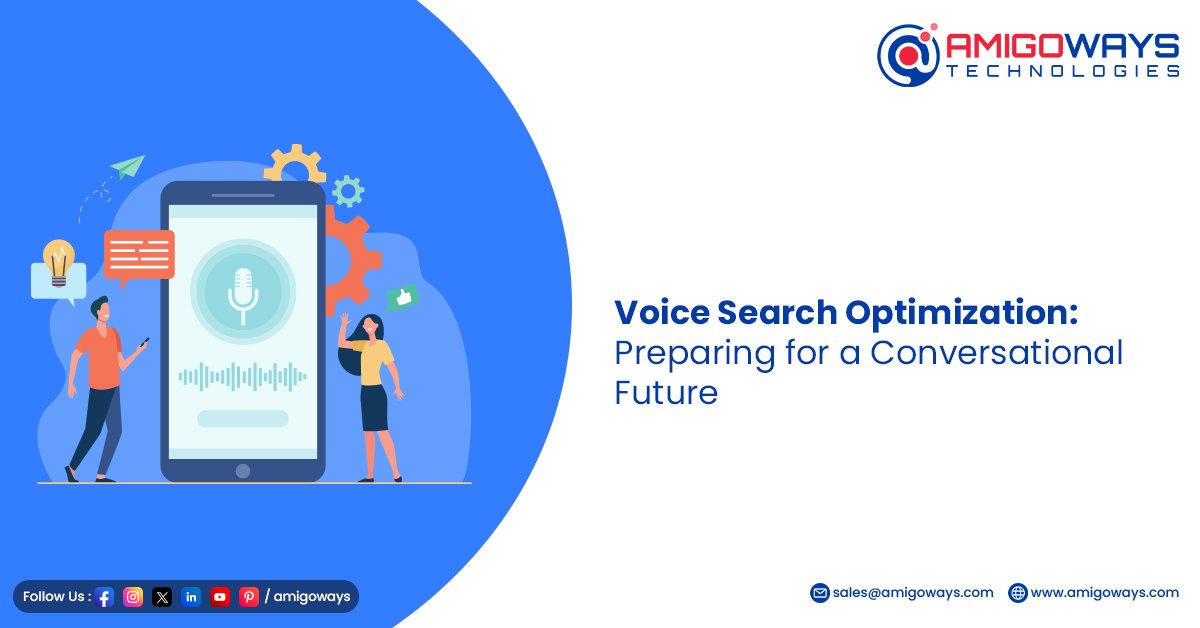 Voice Search Optimization: Preparing for a Conversational Future