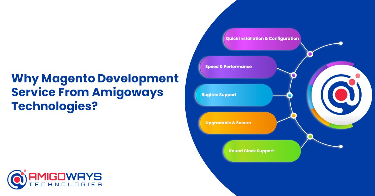 magento development service from amigoways