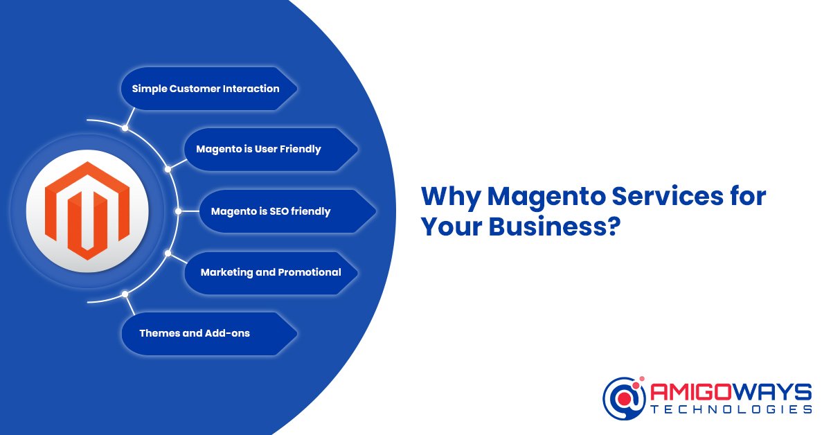 why magento service for your business
