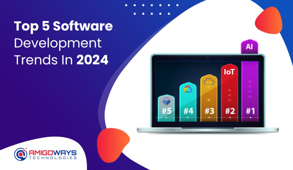 Top 5 Software Development Trends In 2024 Amigoways   Top 5 Software Development Trends In 2024 1024x595 